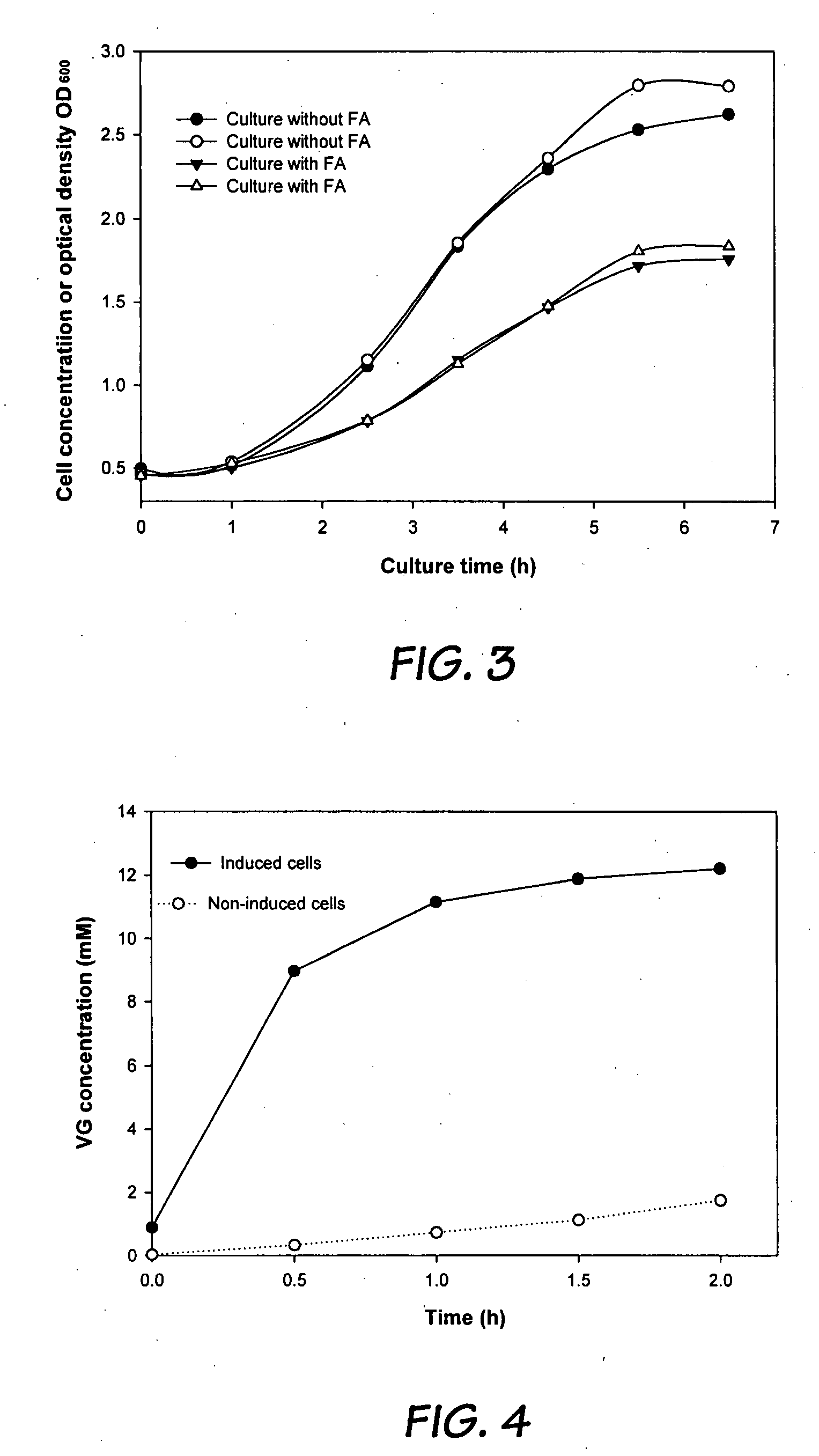 Process for producing 4-vinylguaiacol by biodecaroxylation of ferulic acid