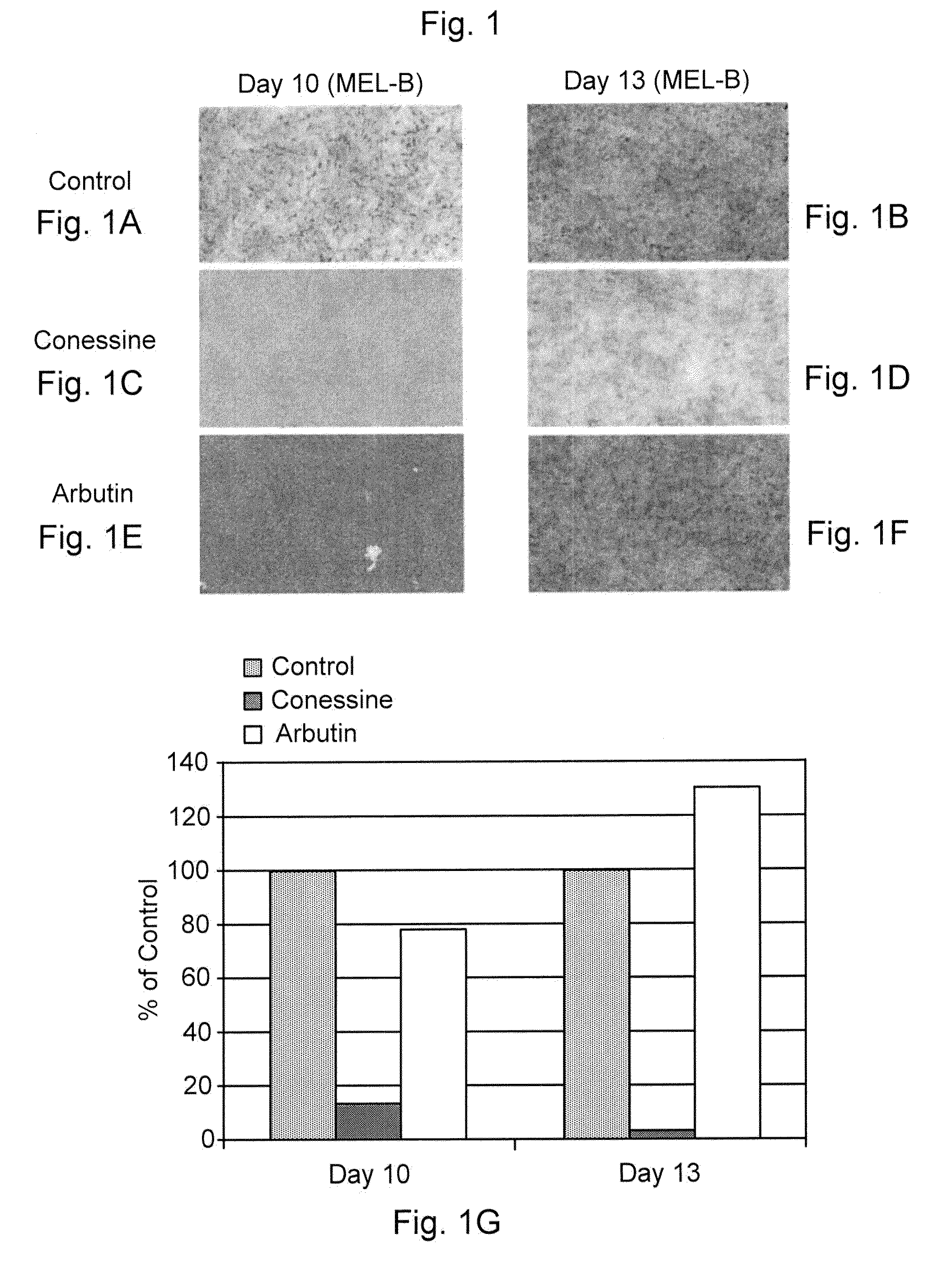 Steroidal compounds as melanogenesis modifiers and uses thereof