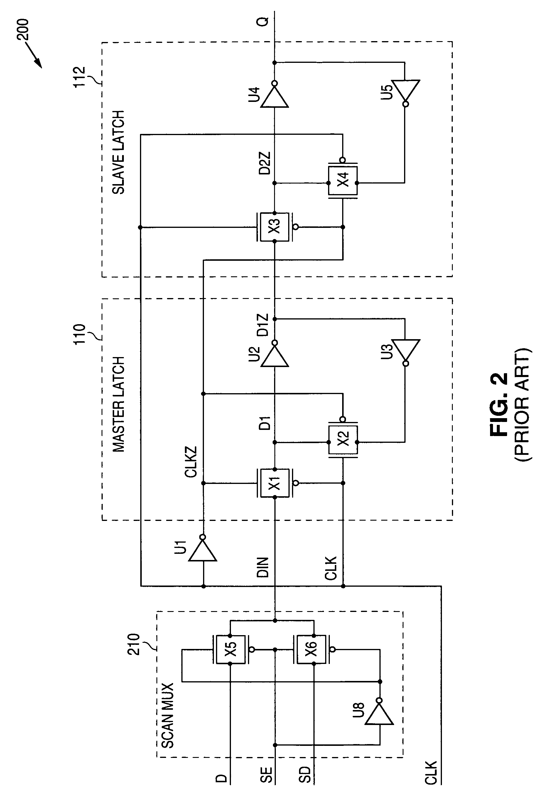 Method of stitching scan flipflops together to form a scan chain with a reduced wire length