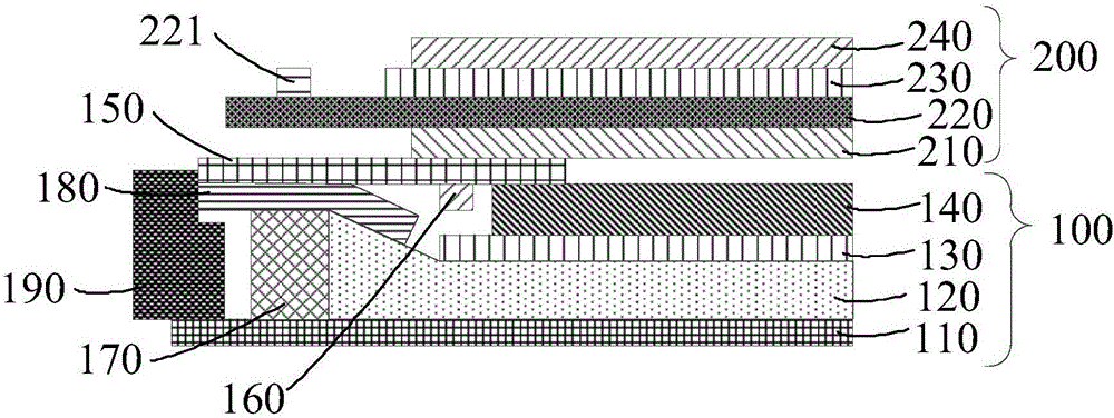 Backlight module and display device