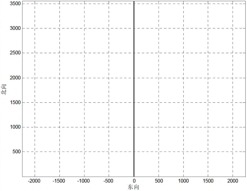 Method for identifying hydrodynamic coefficients of dynamic positioning ships