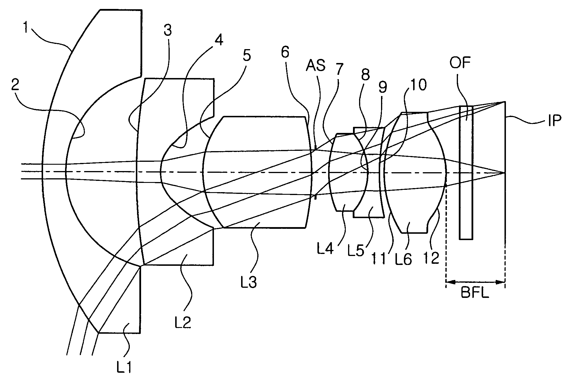 Super wide angle optical system