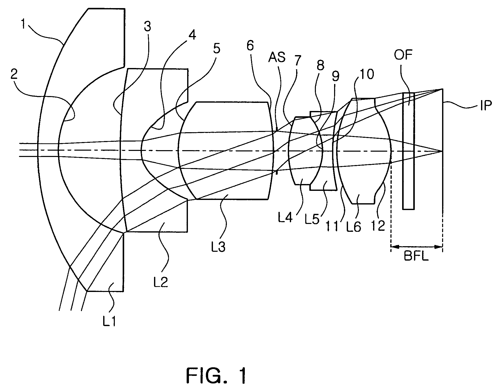 Super wide angle optical system