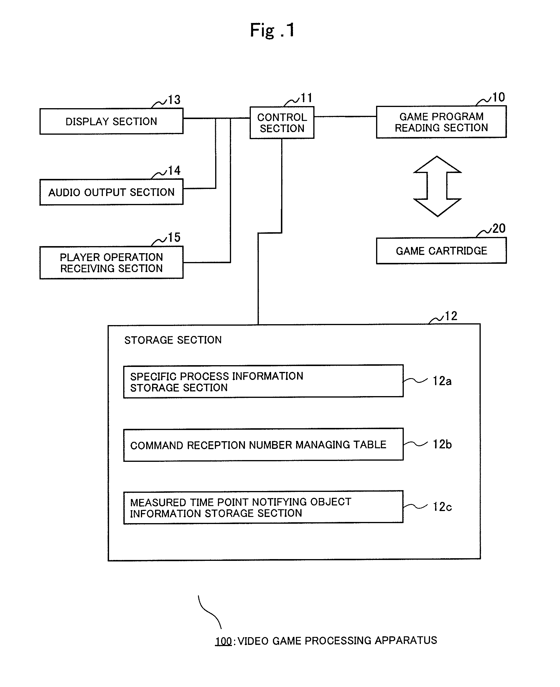 Video game processing apparatus and video game processing program