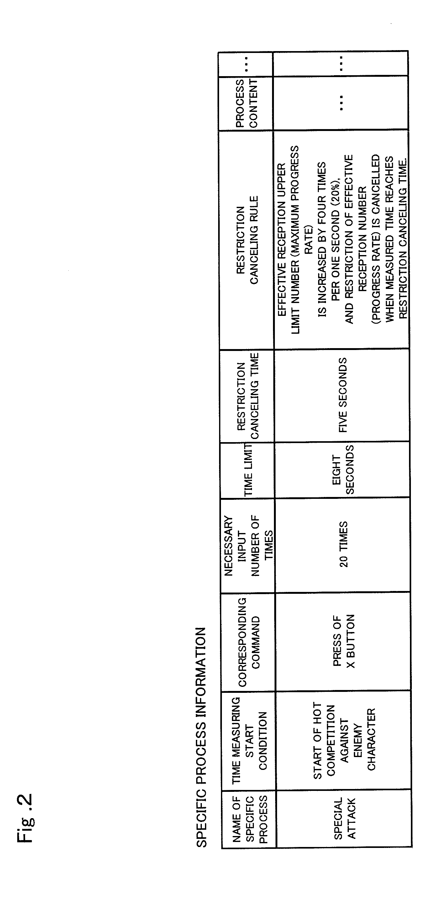 Video game processing apparatus and video game processing program