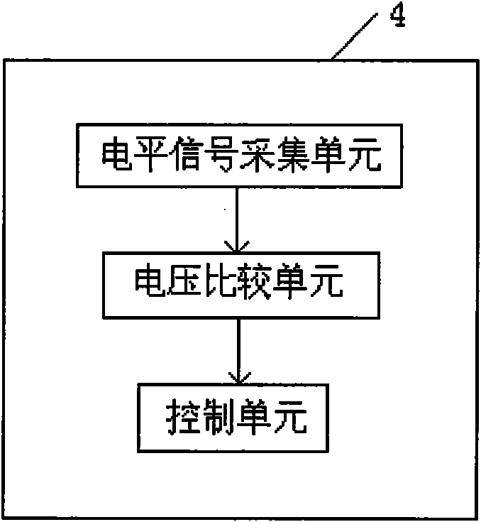 Balanced charging device and balanced charging method