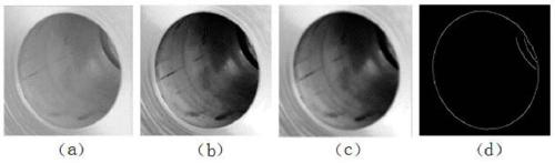 Uncoiler automatic coiling control system based on image processing and detection method