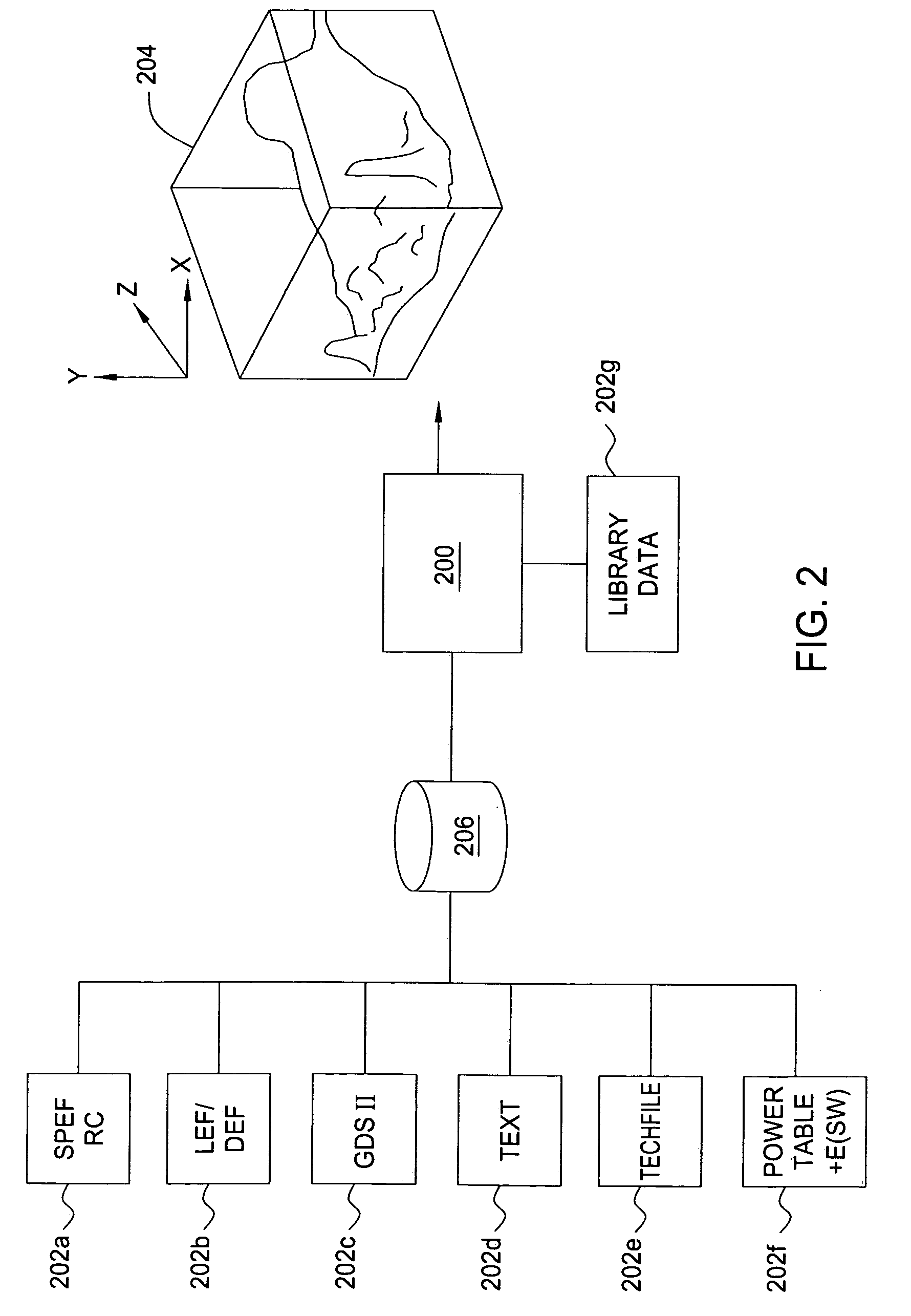 Method and apparatus for thermal modeling and analysis of semiconductor chip designs