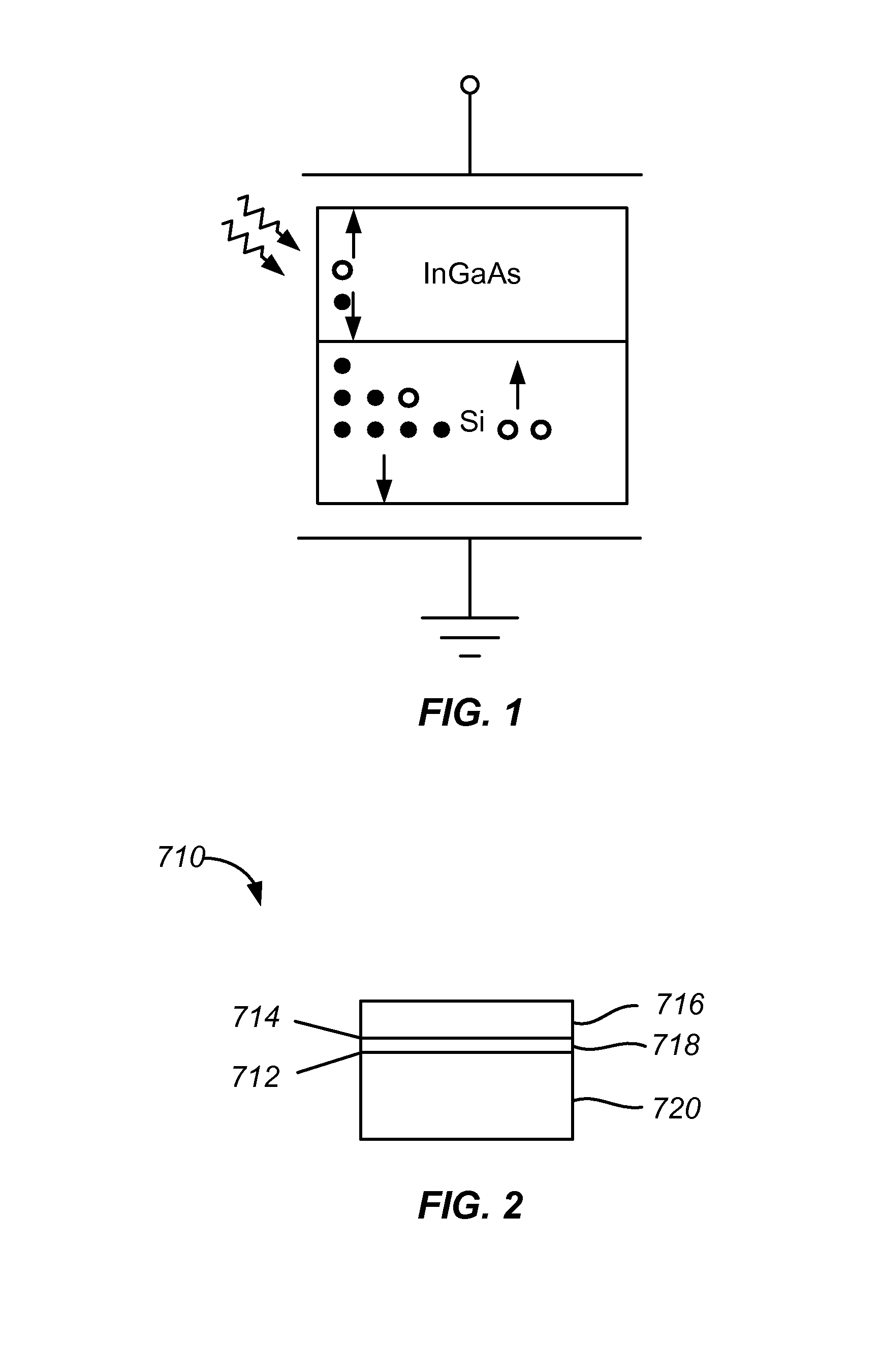 Method and system for heterogeneous substrate bonding of waveguide receivers