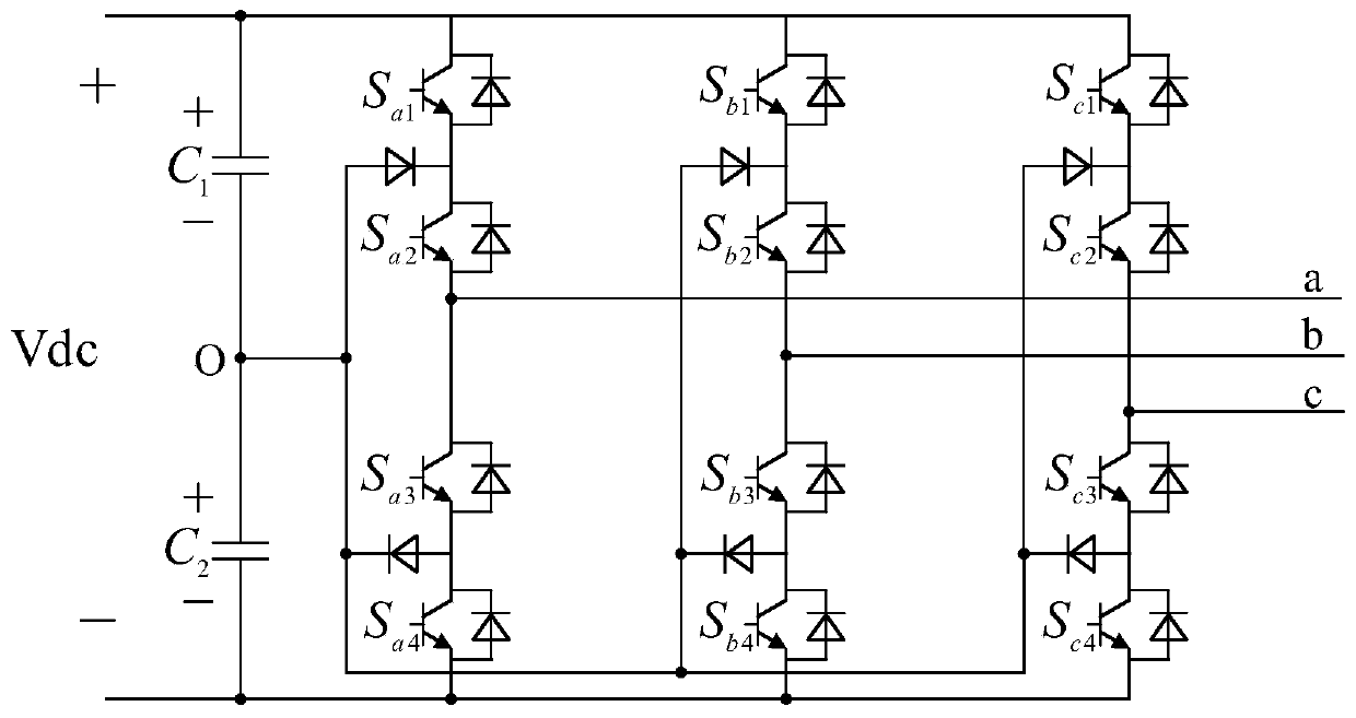 LCL type inverter grid-connected device based on parameter joint design and control method