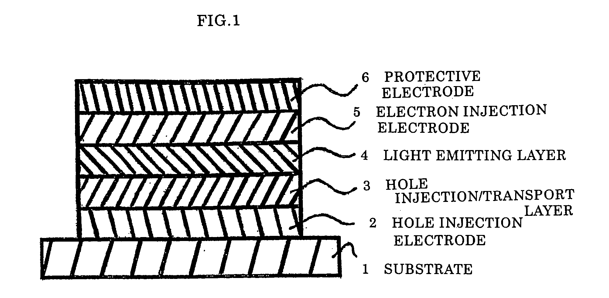 El device