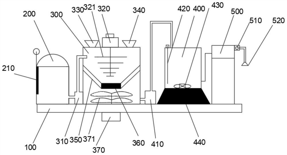 Self-control quantitative concrete production device and working method thereof