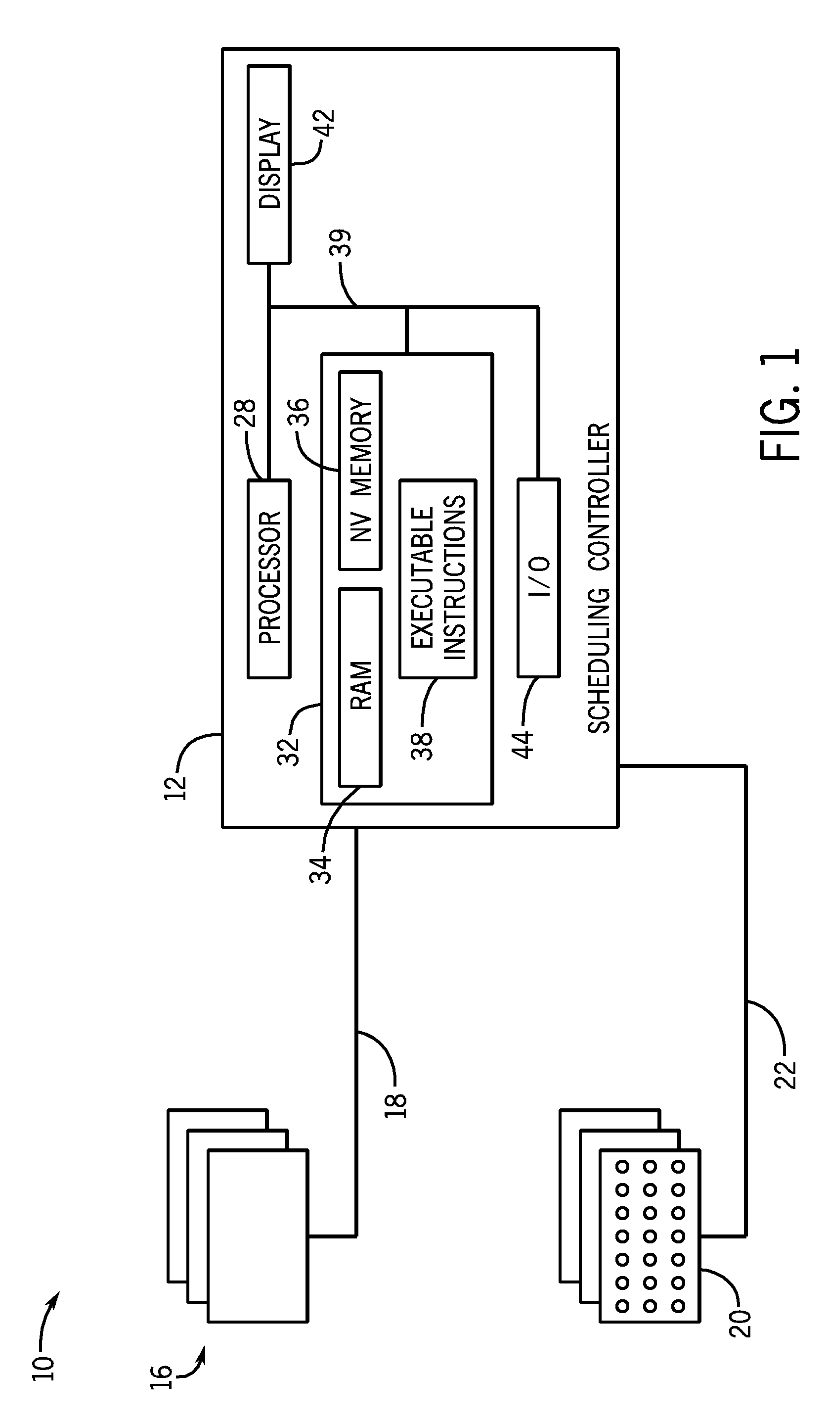 Sequence scheduling and sample distribution techniques