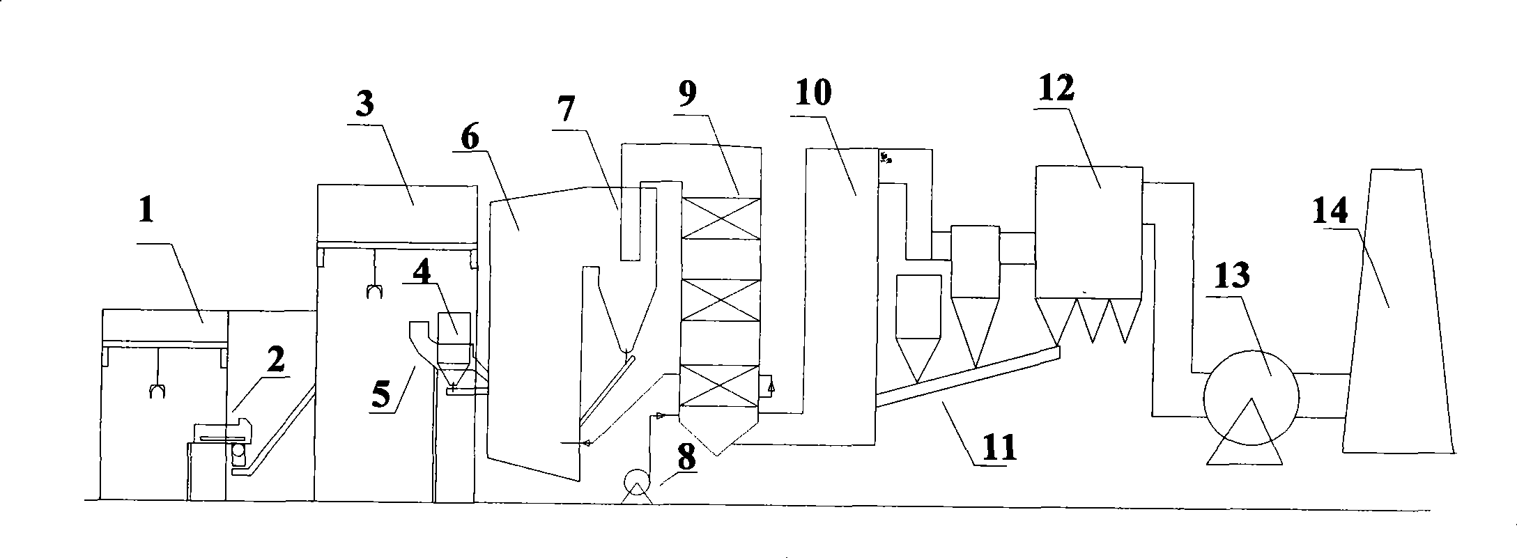 Method for controlling discharge of dioxin in incineration process of domestic garbage by sulfur composition in coal