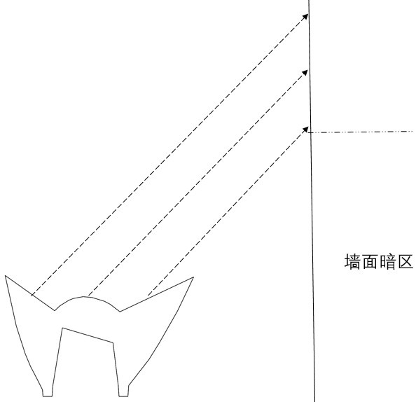 Lens, optical system and lamp