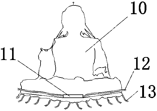 Statue shaped hot-air bag floating in air and using method thereof