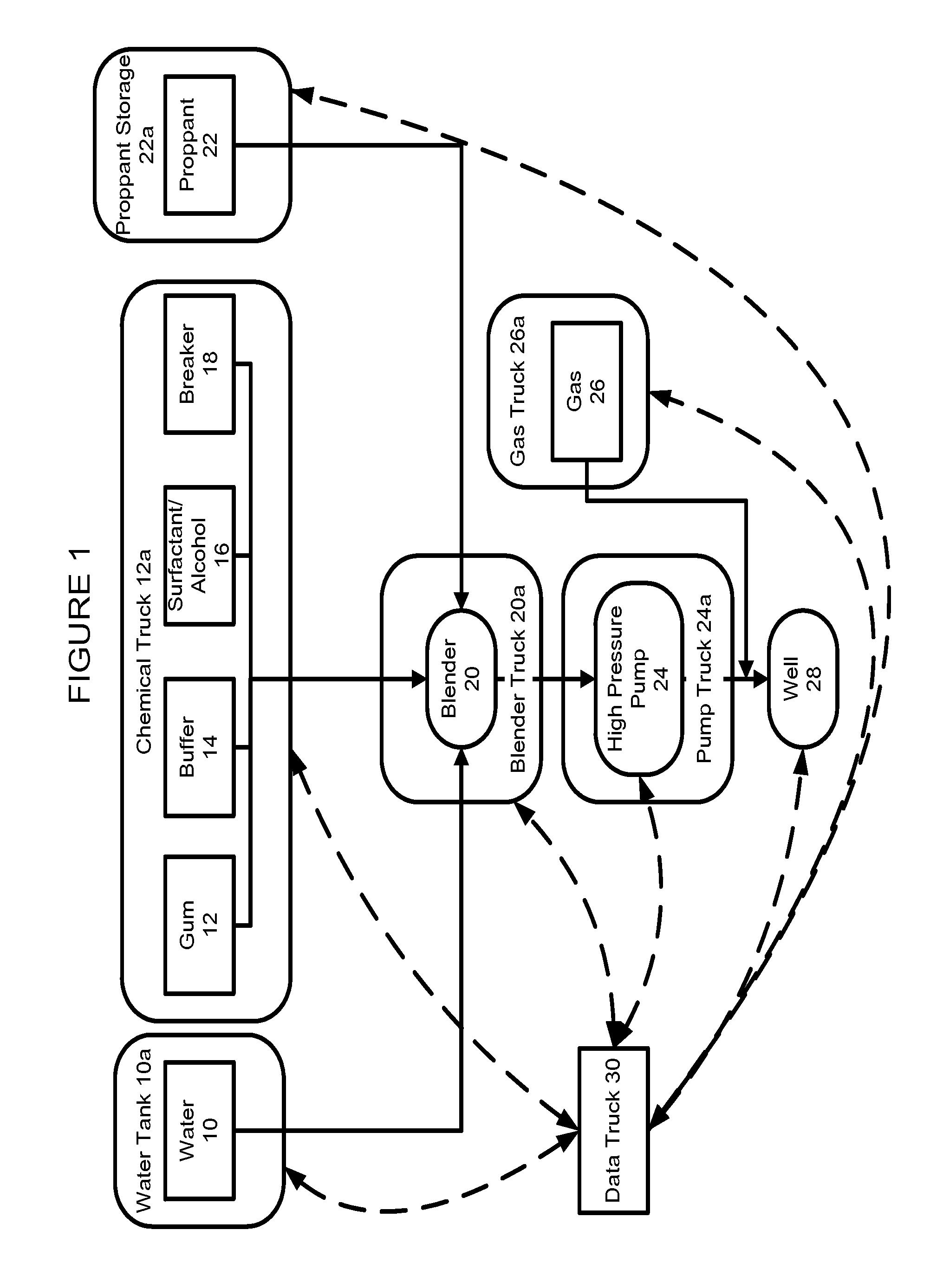 Fracturing fluid compositions, methods of preparation and methods of use