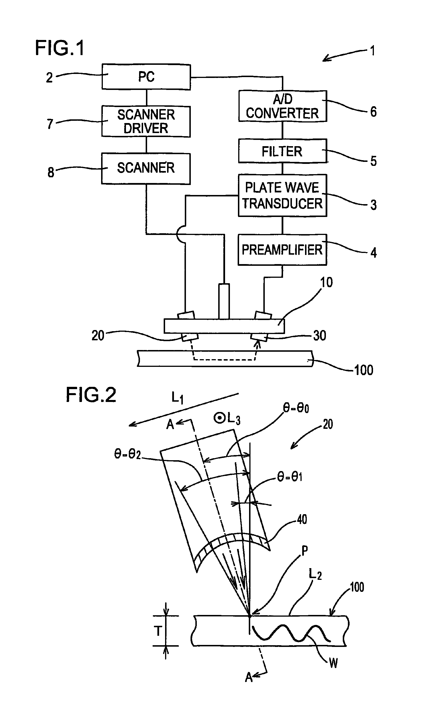 Ultrasonic wave testing method and ultrasonic testing device using this method