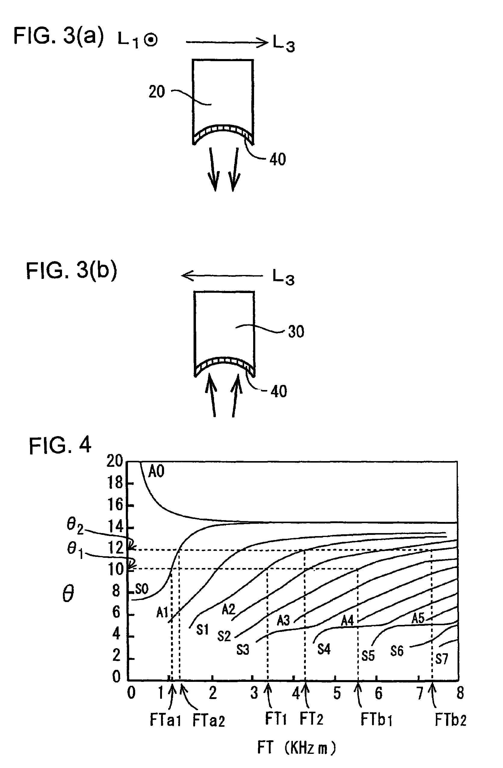 Ultrasonic wave testing method and ultrasonic testing device using this method