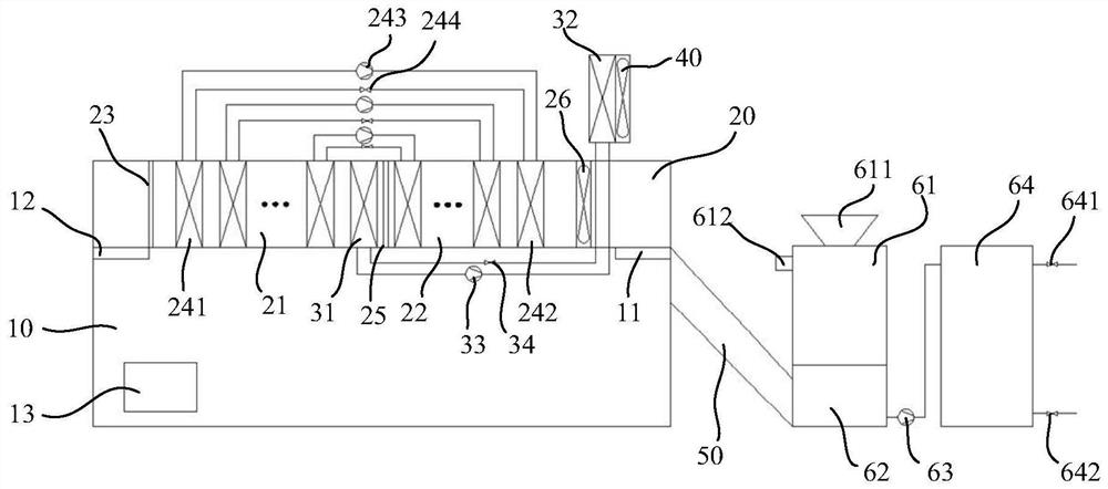 Closed heat pump drying system