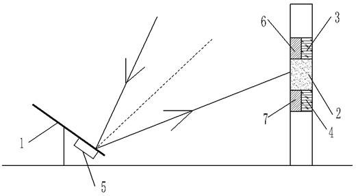 Method and system for calibrating and adjusting heliostat