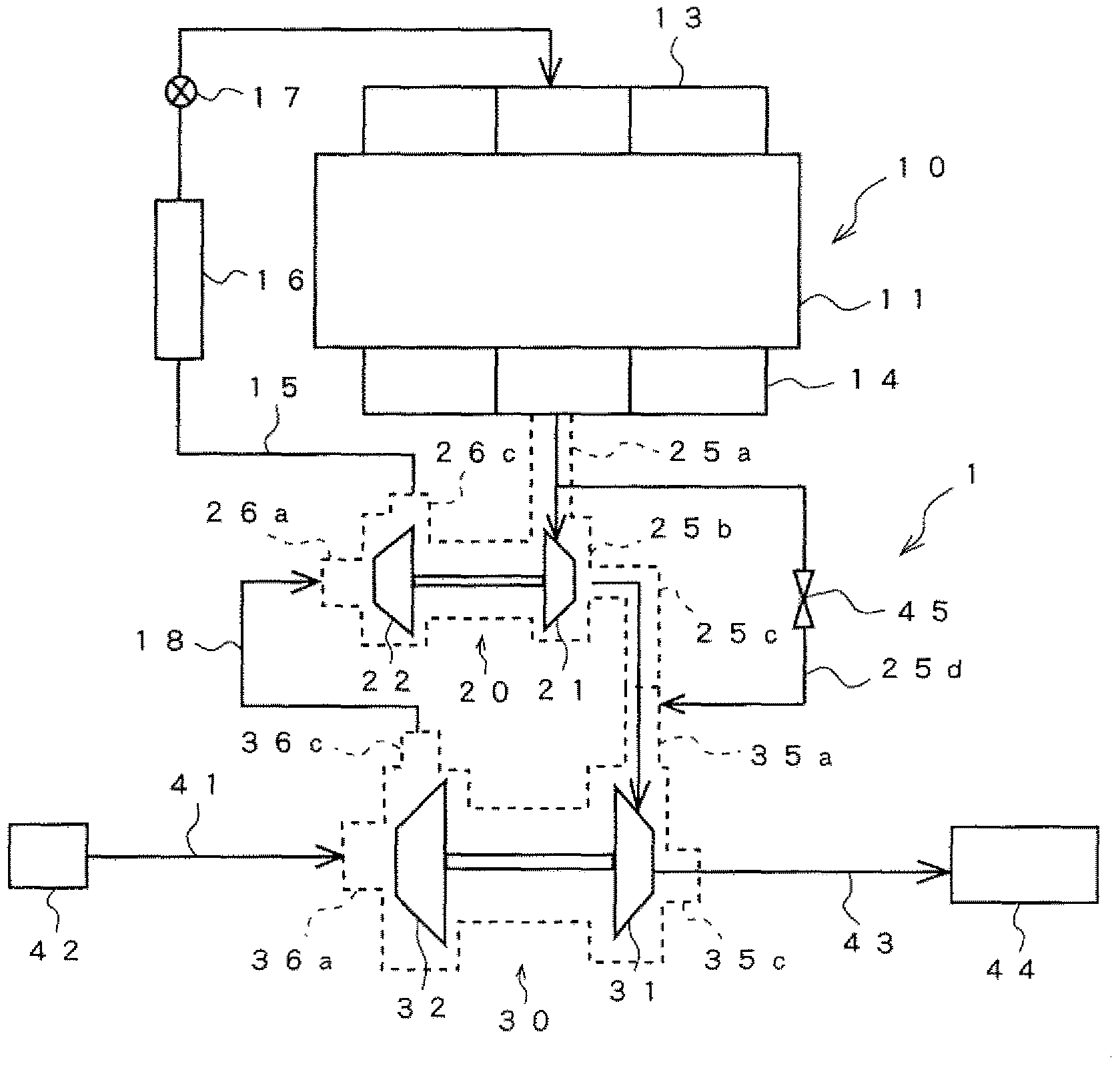 Multi-stage supercharging device