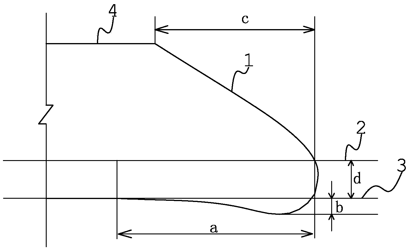 Novel ship bow