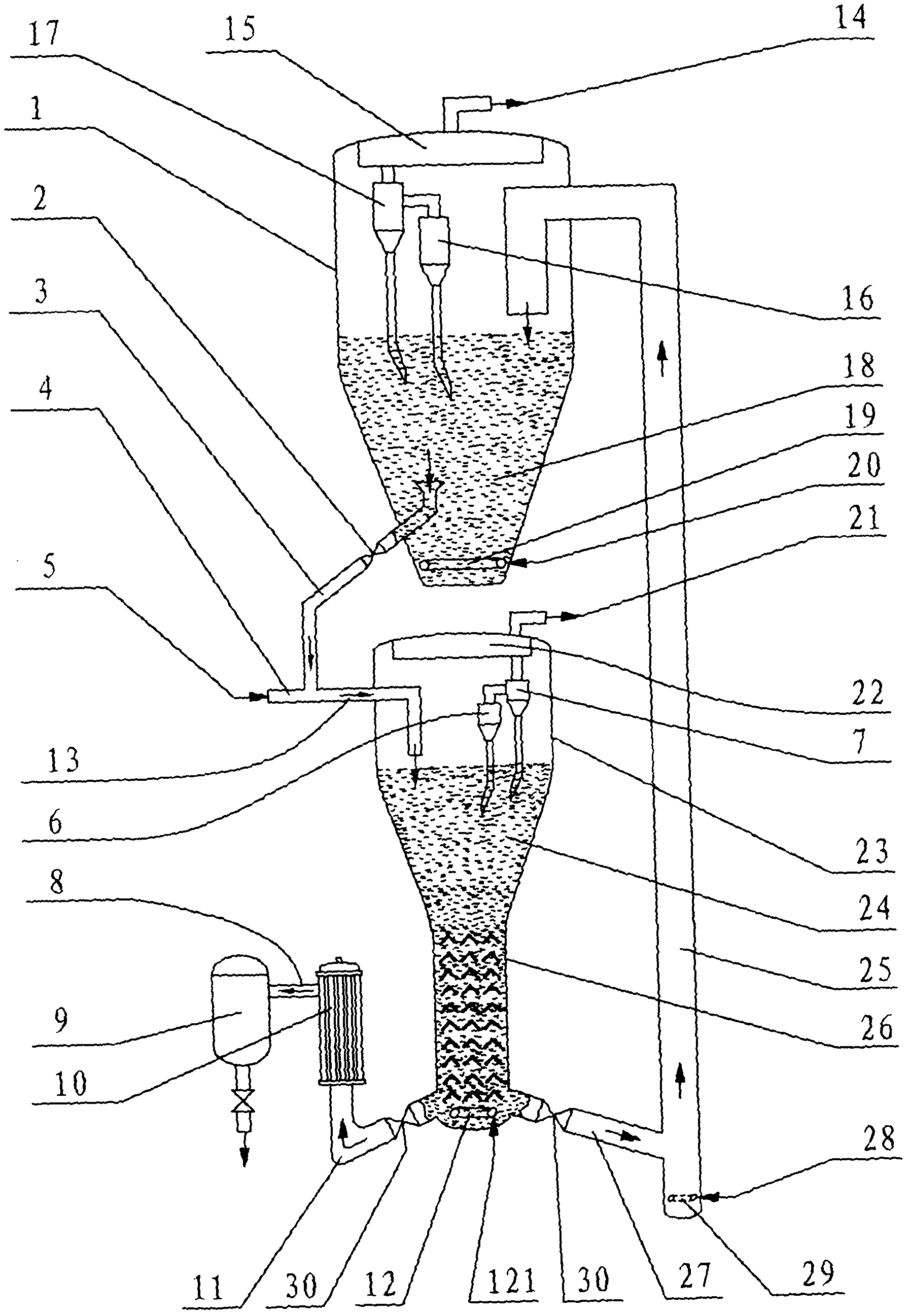 Method and device for fluid-bed destructive distillation of oil shale