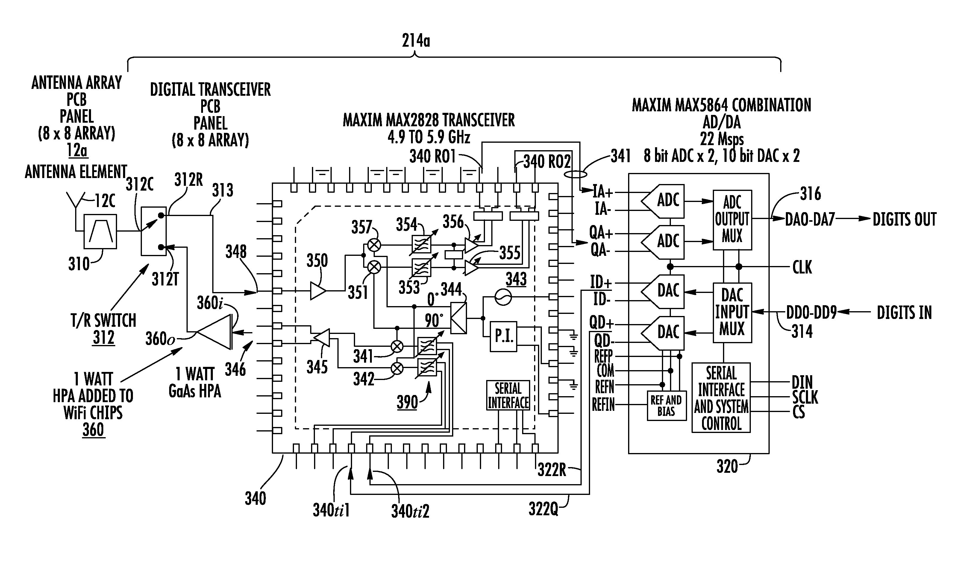 Digital processing radar system