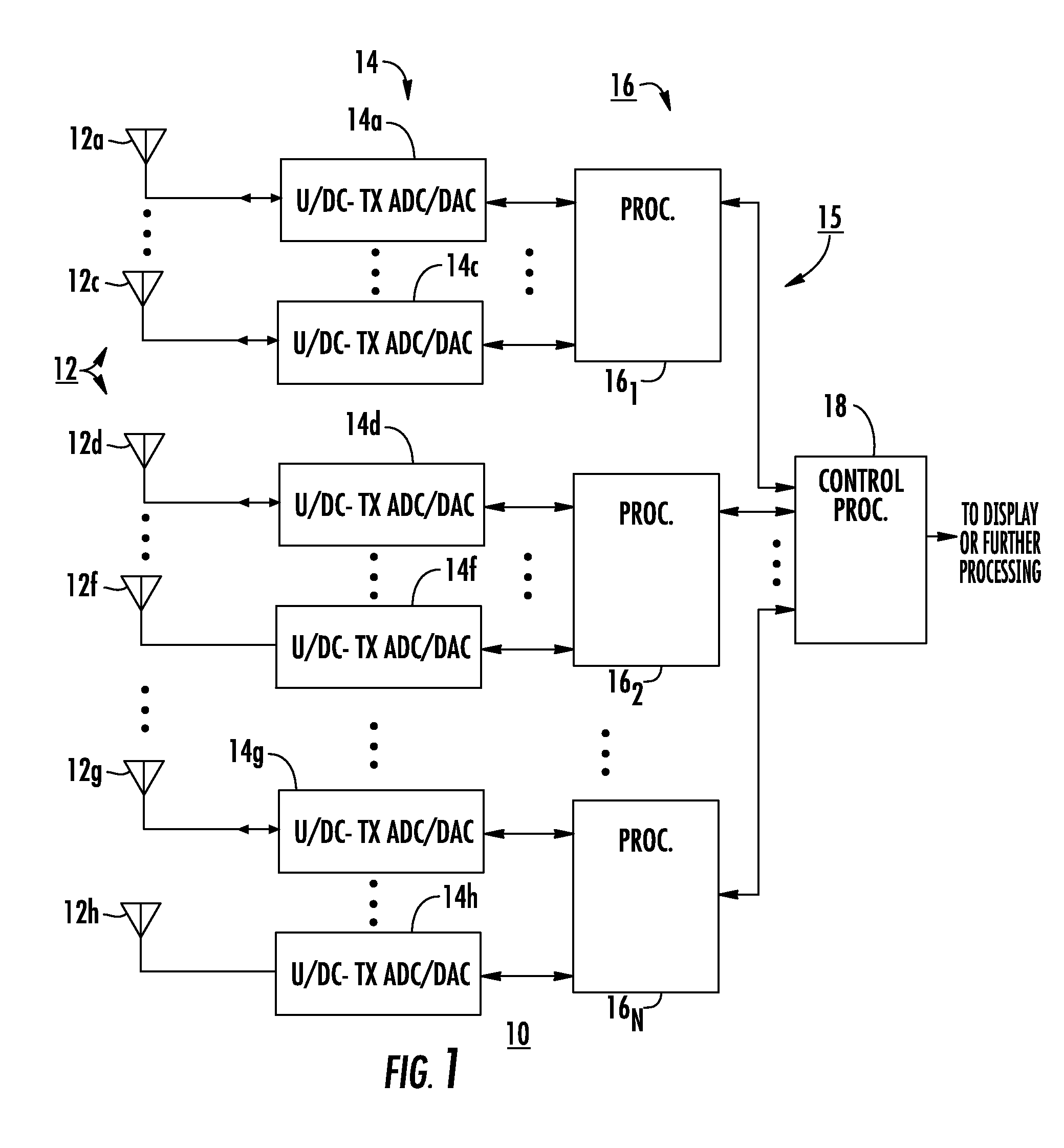 Digital processing radar system