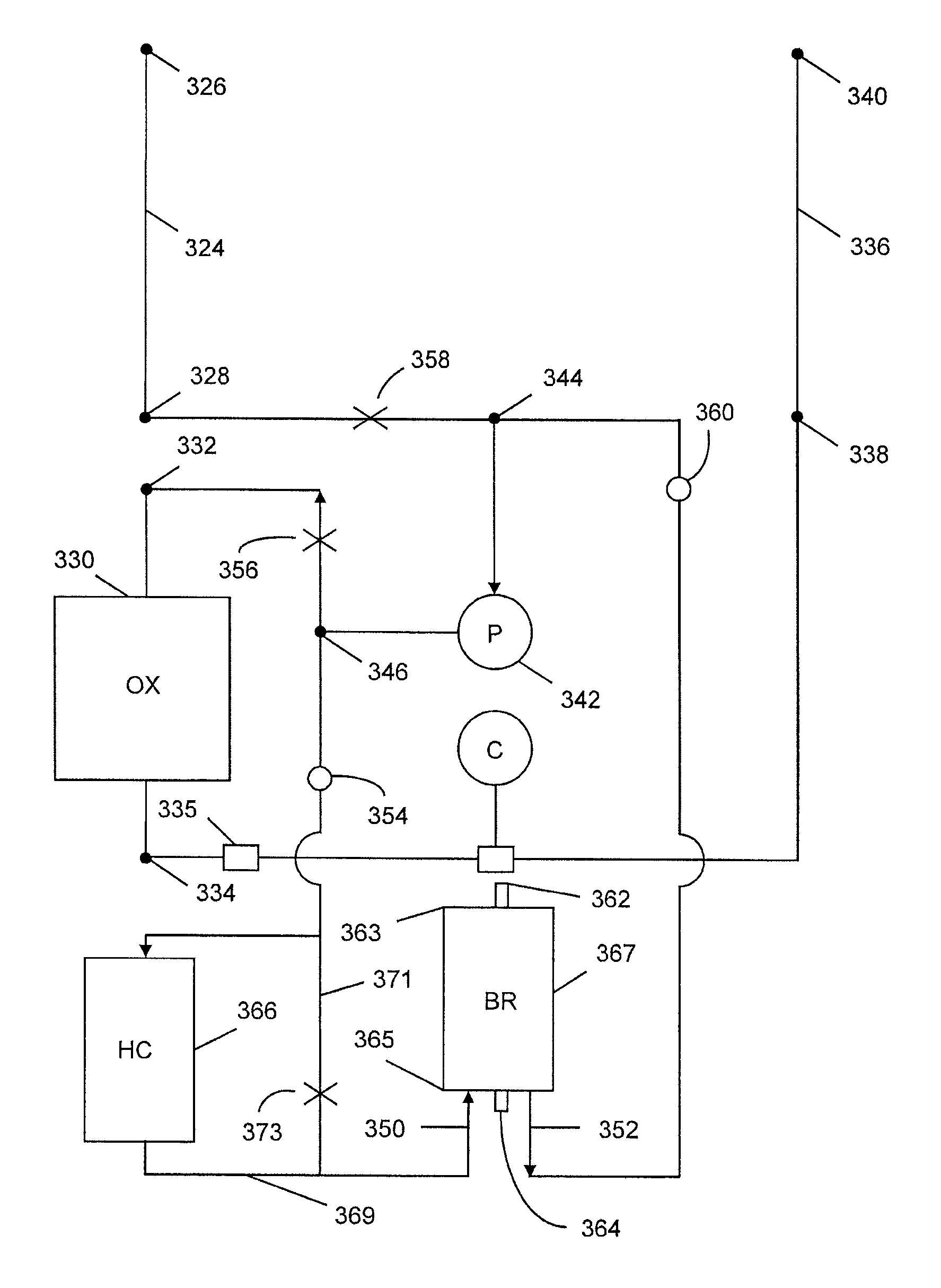 CPB system with dual function blood reservoir