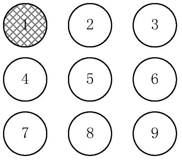 Method and device for password determination and login verification