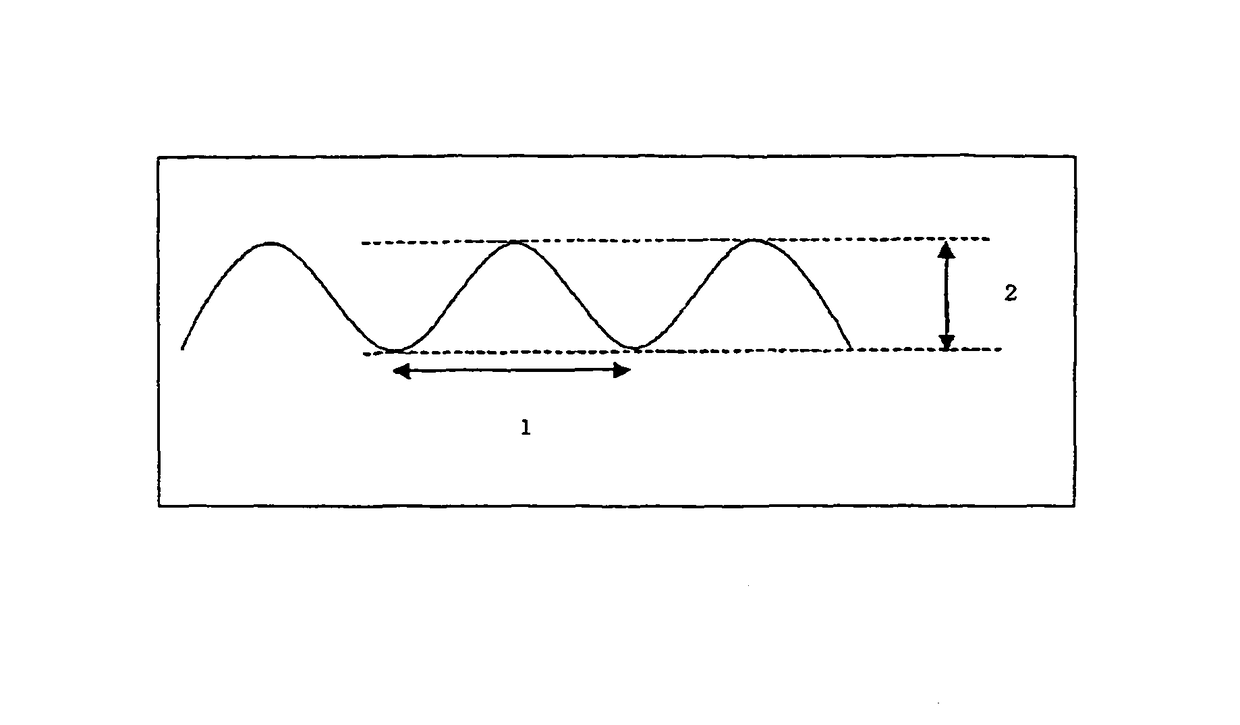 Hollow fiber membrane for blood purification and blood purification apparatus using the same