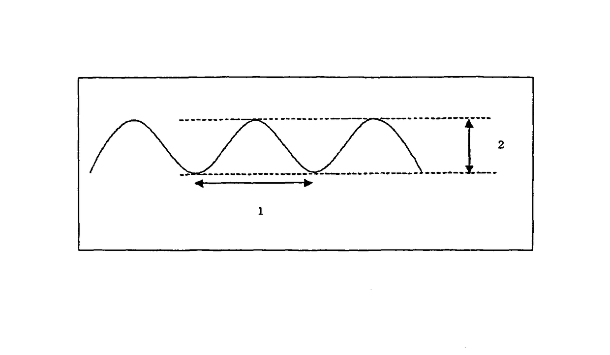 Hollow fiber membrane for blood purification and blood purification apparatus using the same