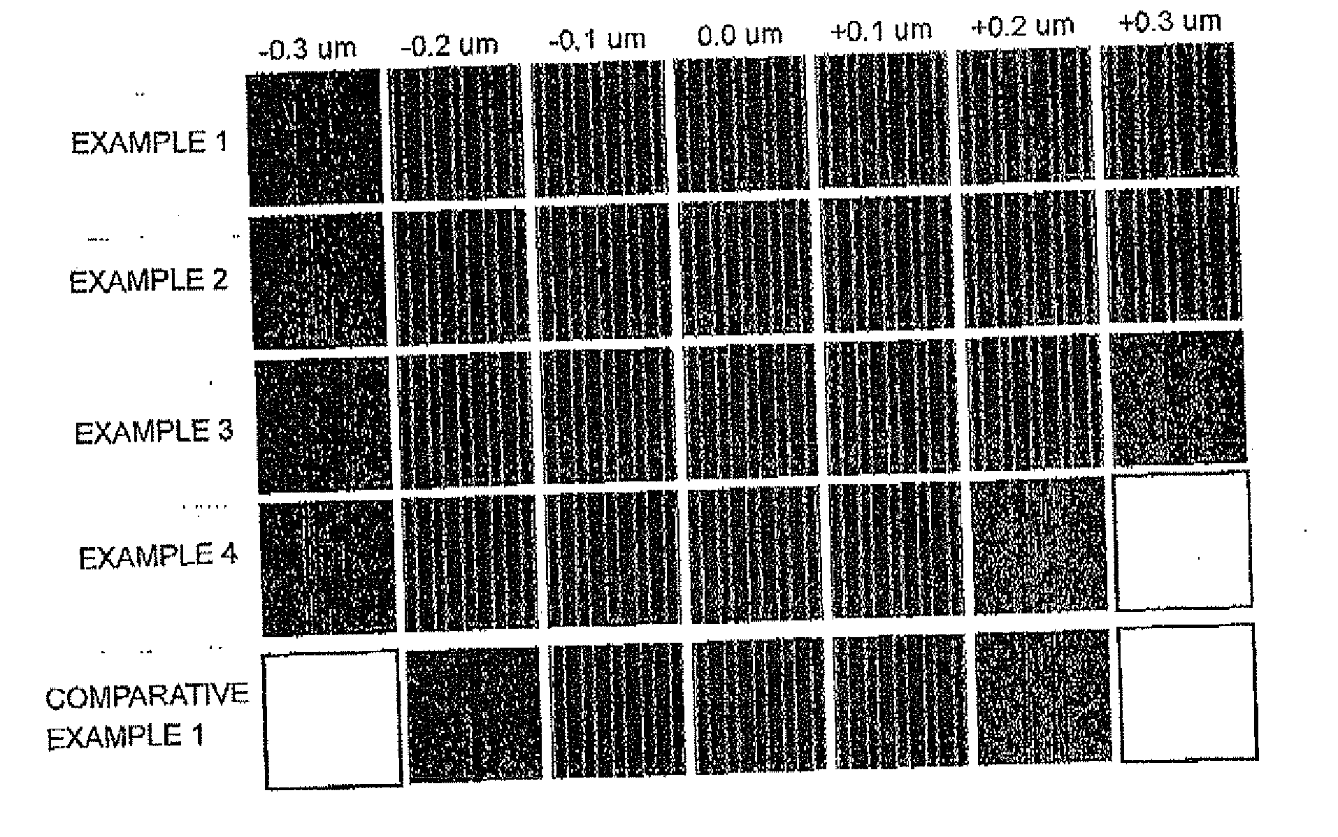 Photosensitive resist underlayer film forming composition