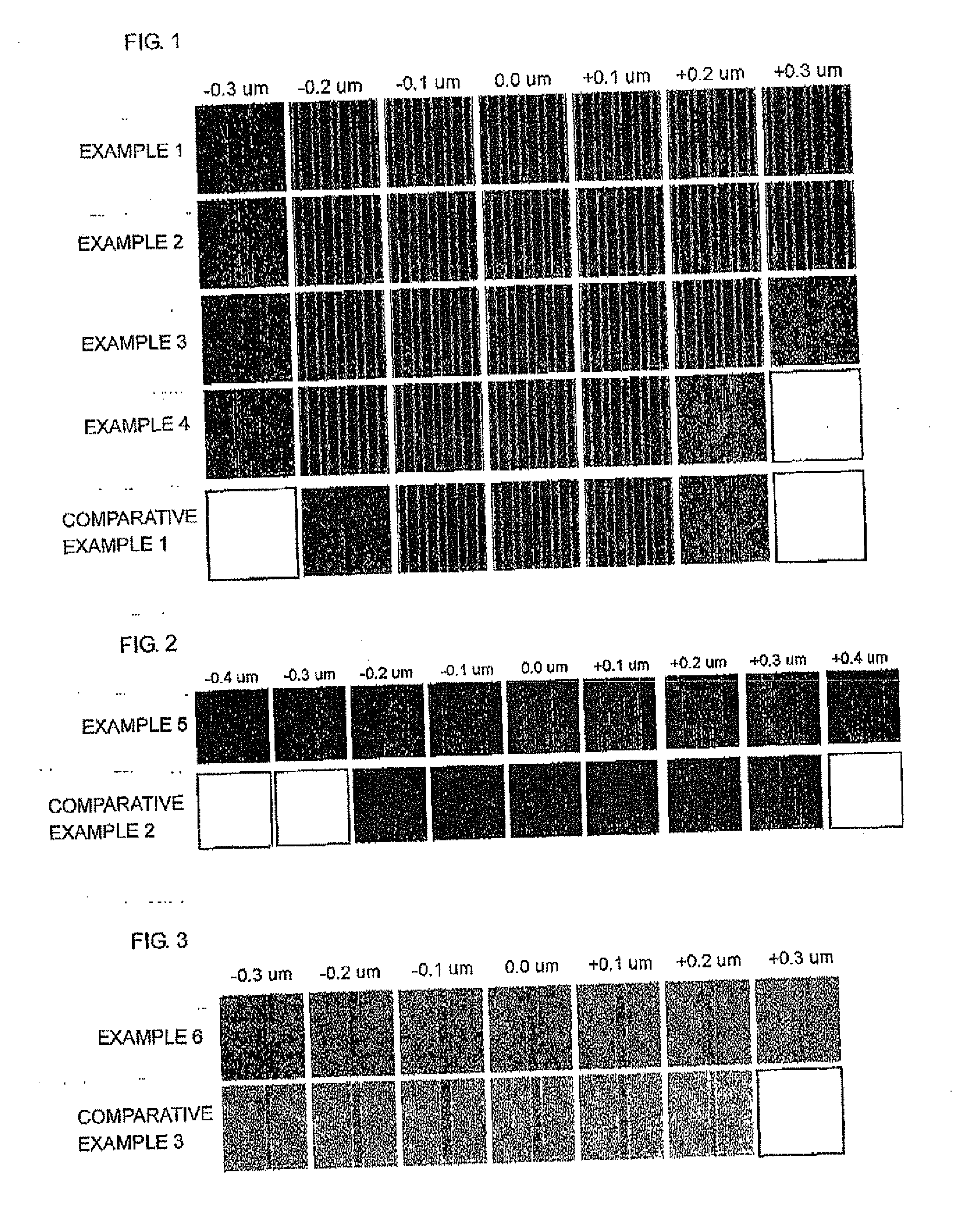 Photosensitive resist underlayer film forming composition