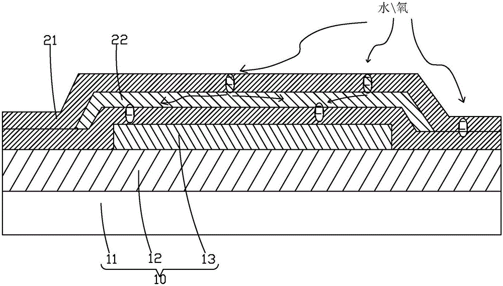 OLED (organic light emitting diode) display