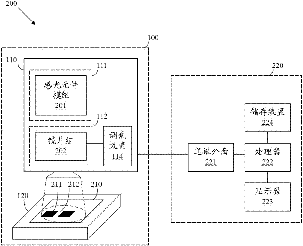 Focusing detection system and focusing detection method