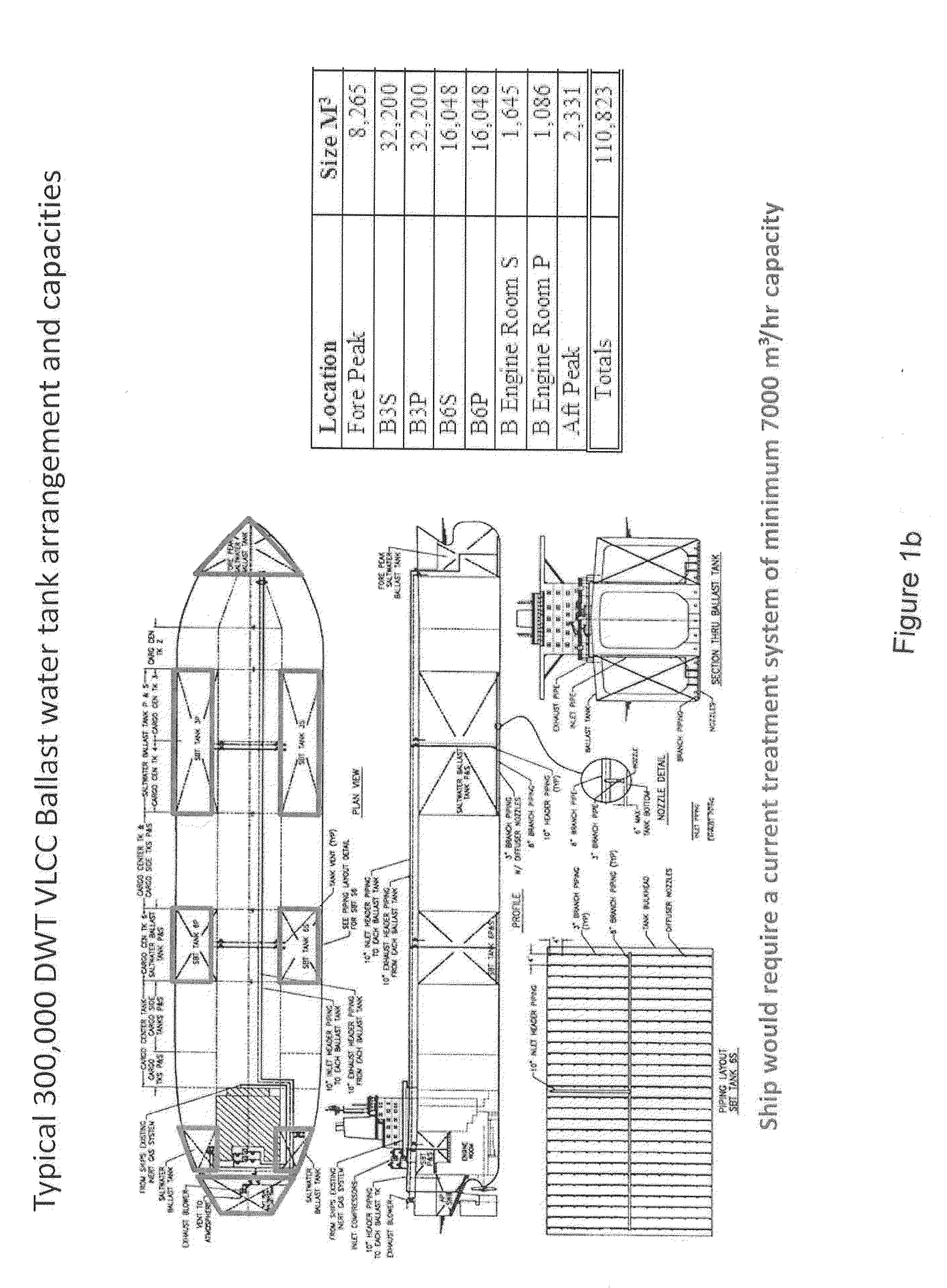 Ballast water tank recirculation treatment system