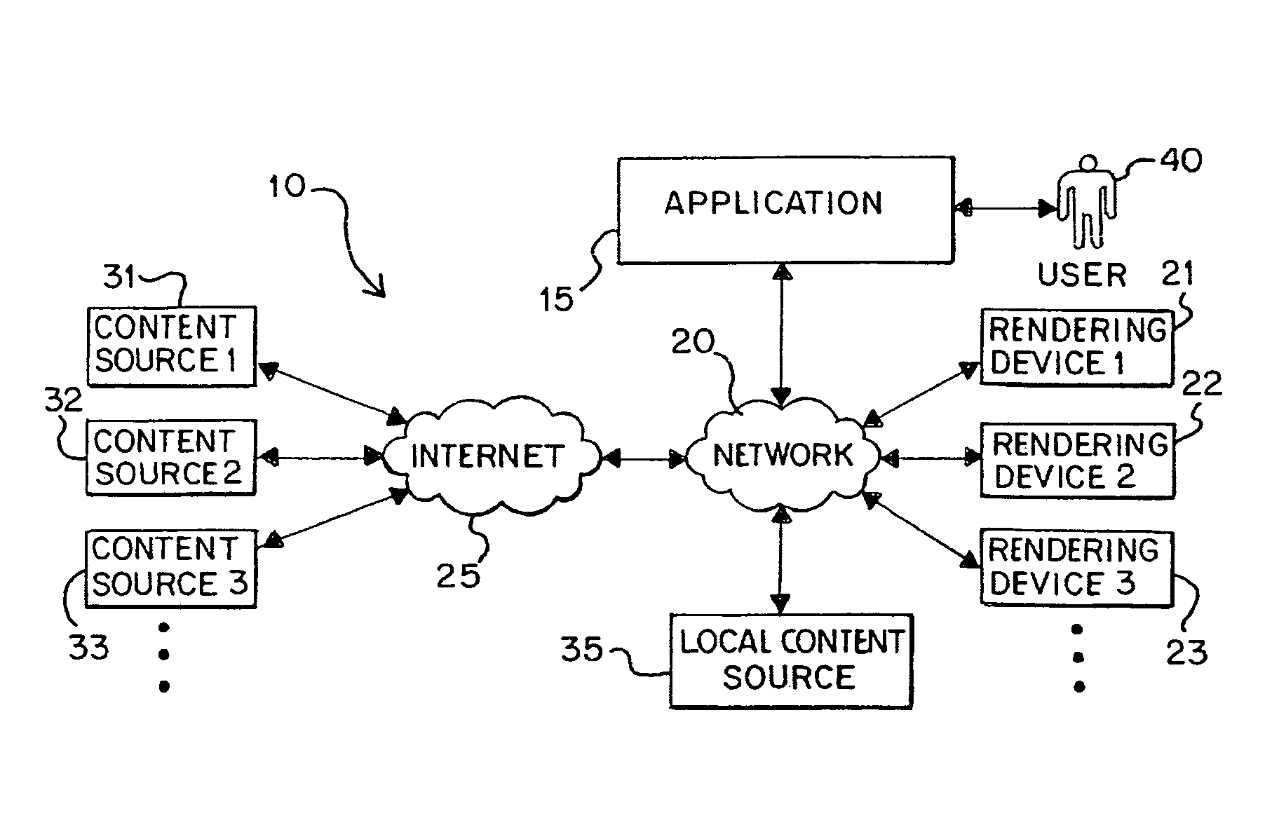 System and method for managing and/or rendering internet multimedia content in a network