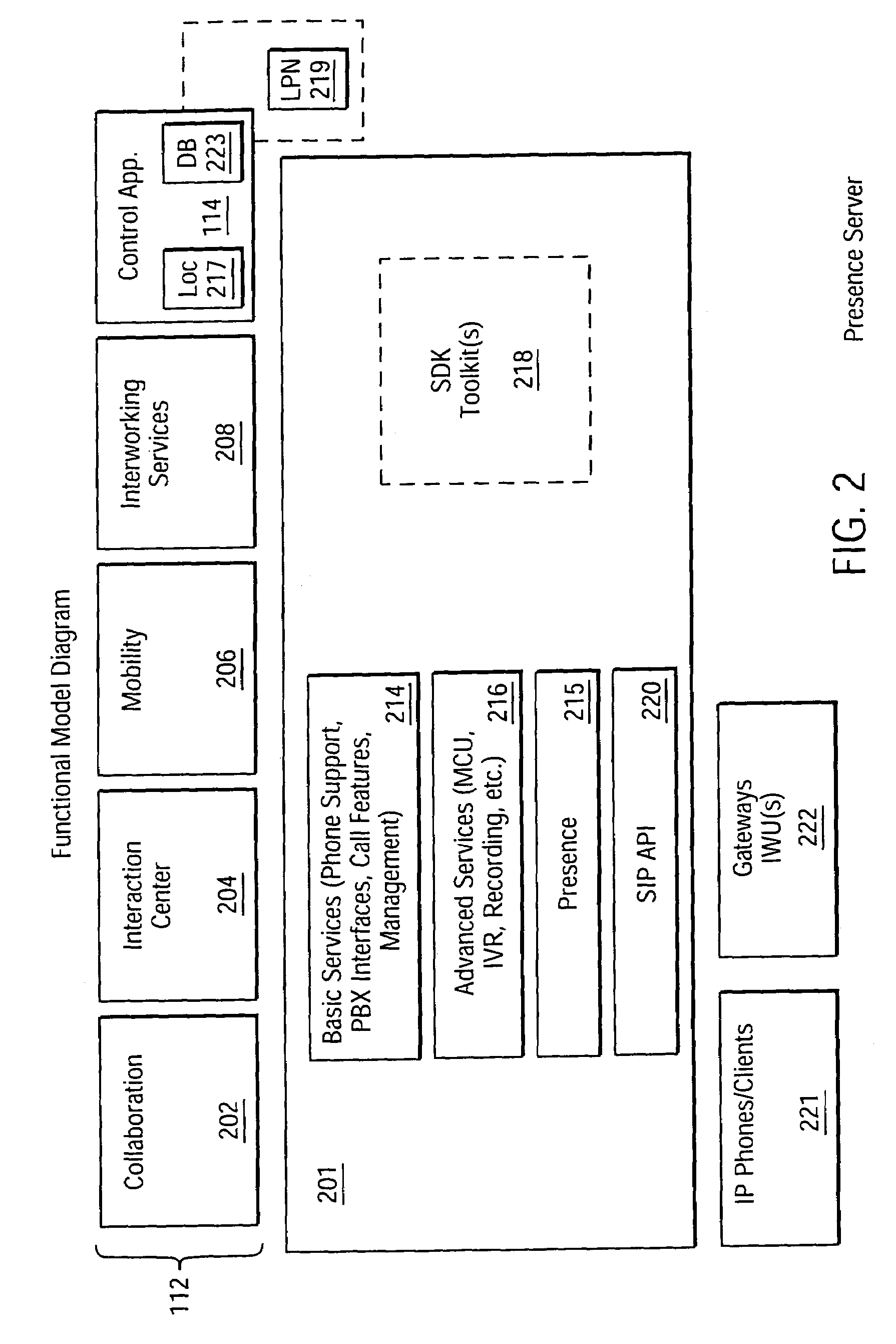 System and method for web-based presence perimeter rule monitoring