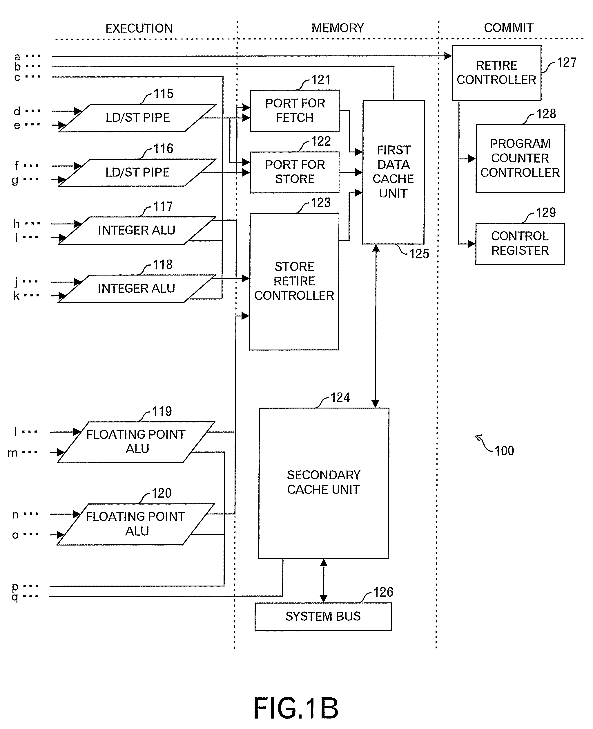 Processor device for out-of-order processing having reservation stations utilizing multiplexed arithmetic pipelines