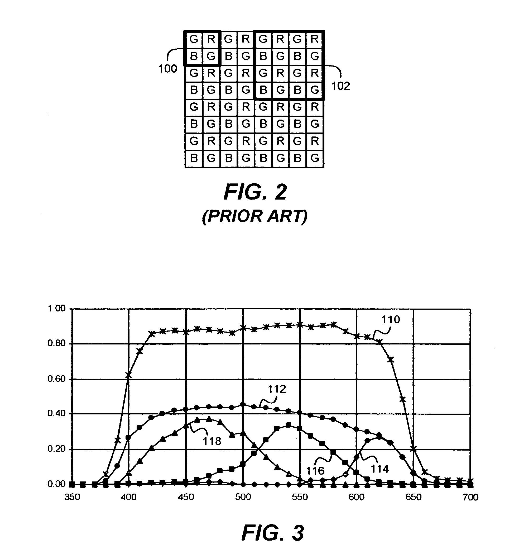 Image sensor with improved light sensitivity