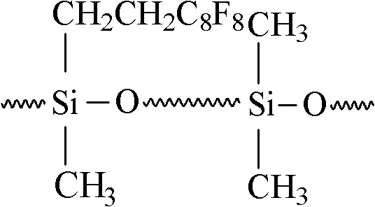 Low surface energy polymer microcapsules and preparation method thereof