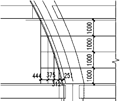 Space positioning control method of reverse arc wall template