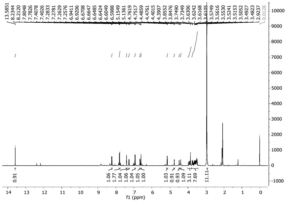 A kind of preparation method and application of kunlun chalcone chalcone compound