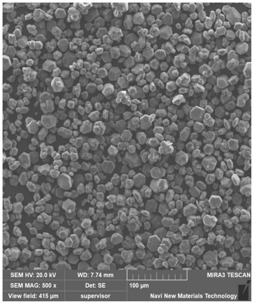 Method for regulating crystal morphology and granularity of alpha-semi-hydrated gypsum in solution system