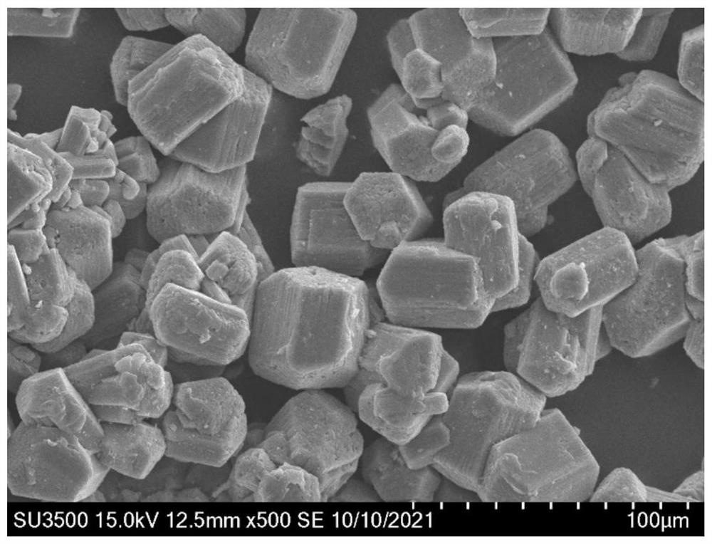 Method for regulating crystal morphology and granularity of alpha-semi-hydrated gypsum in solution system