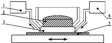 Continuous gas-liquid separation device used for immersion type photoetching machine under negative-pressure environment