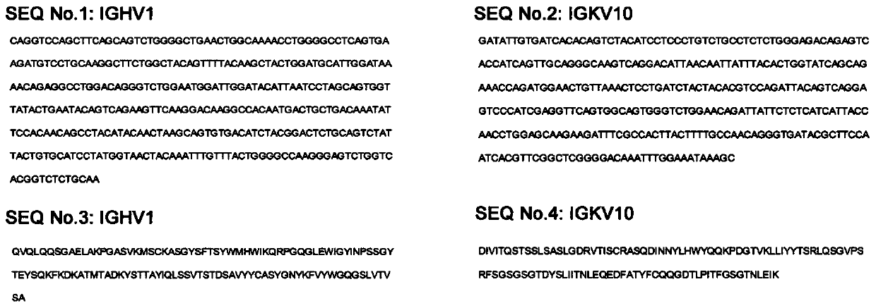 Anti-human apoa1 monoclonal antibody and its preparation method and application